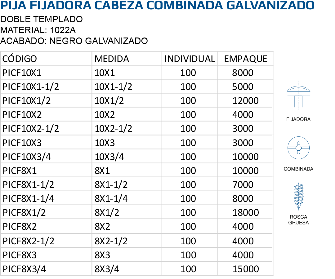 Pija fijadora cabeza combinada galvanizado