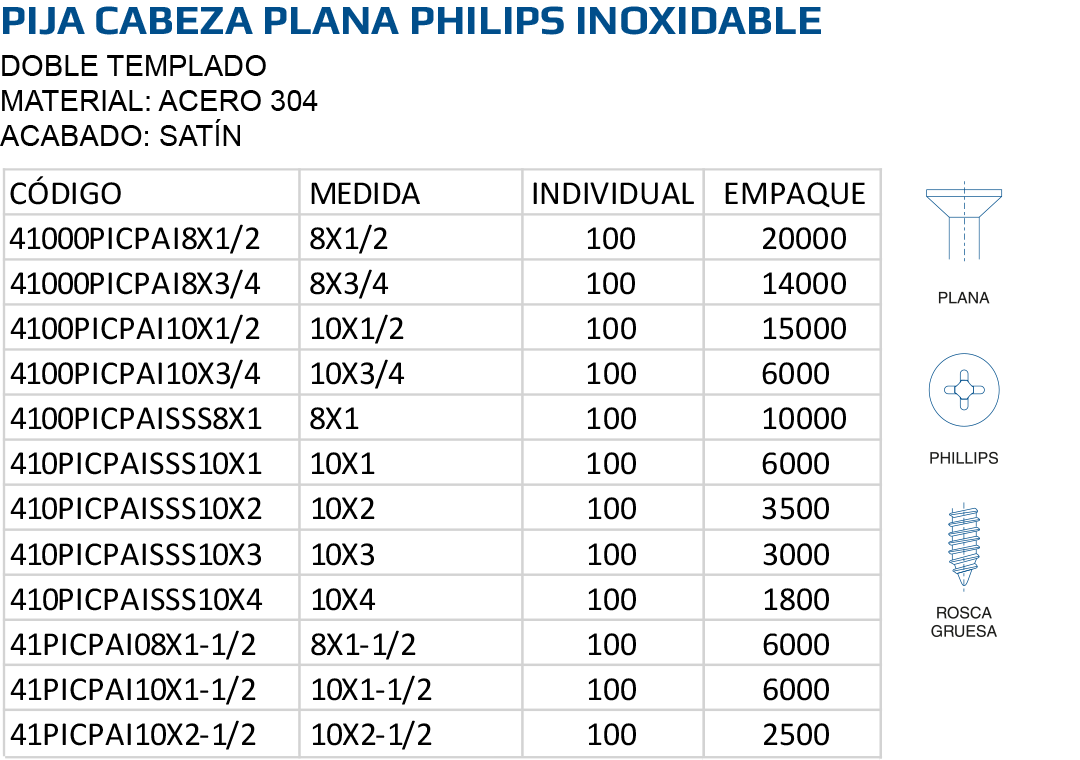 Pija cabeza plana Philips inoxidable